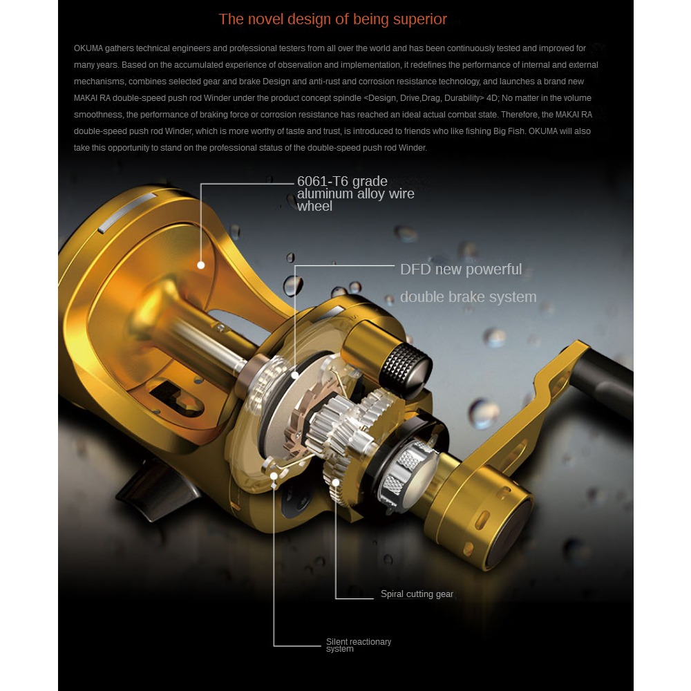 Okuma MAK AIRA Trolling Overhe - Penn Reel Battle review and price