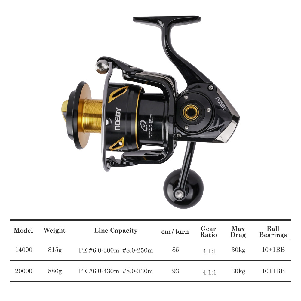 NOEBY Infinite Heavy Duty Salt - Shimano Reel Stradic review and price