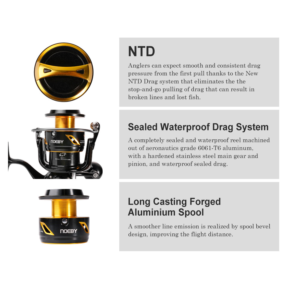 NOEBY Infinite Heavy Duty Salt - Shimano Reel Stradic review and price